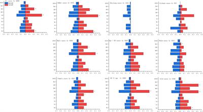 Enhancing pathogen description and antibiotic regimen selection in community-acquired pneumonia through RT-qPCR assays